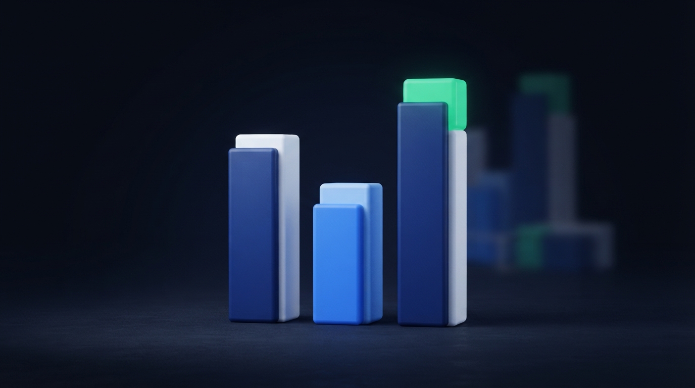 Multi-Variant LLM A/B Testing